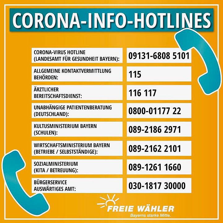 FW: Corona Info- Telefonnummern